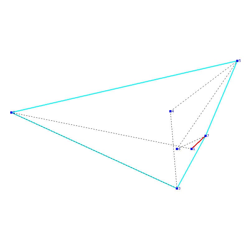 Flugauswertung